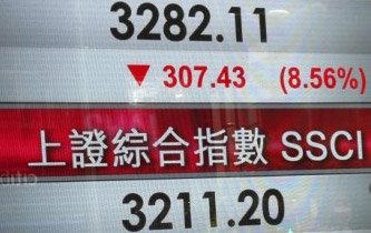 cina